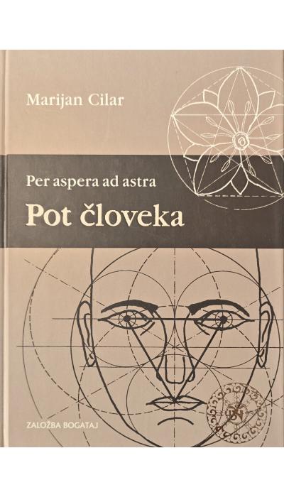 Pot človeka