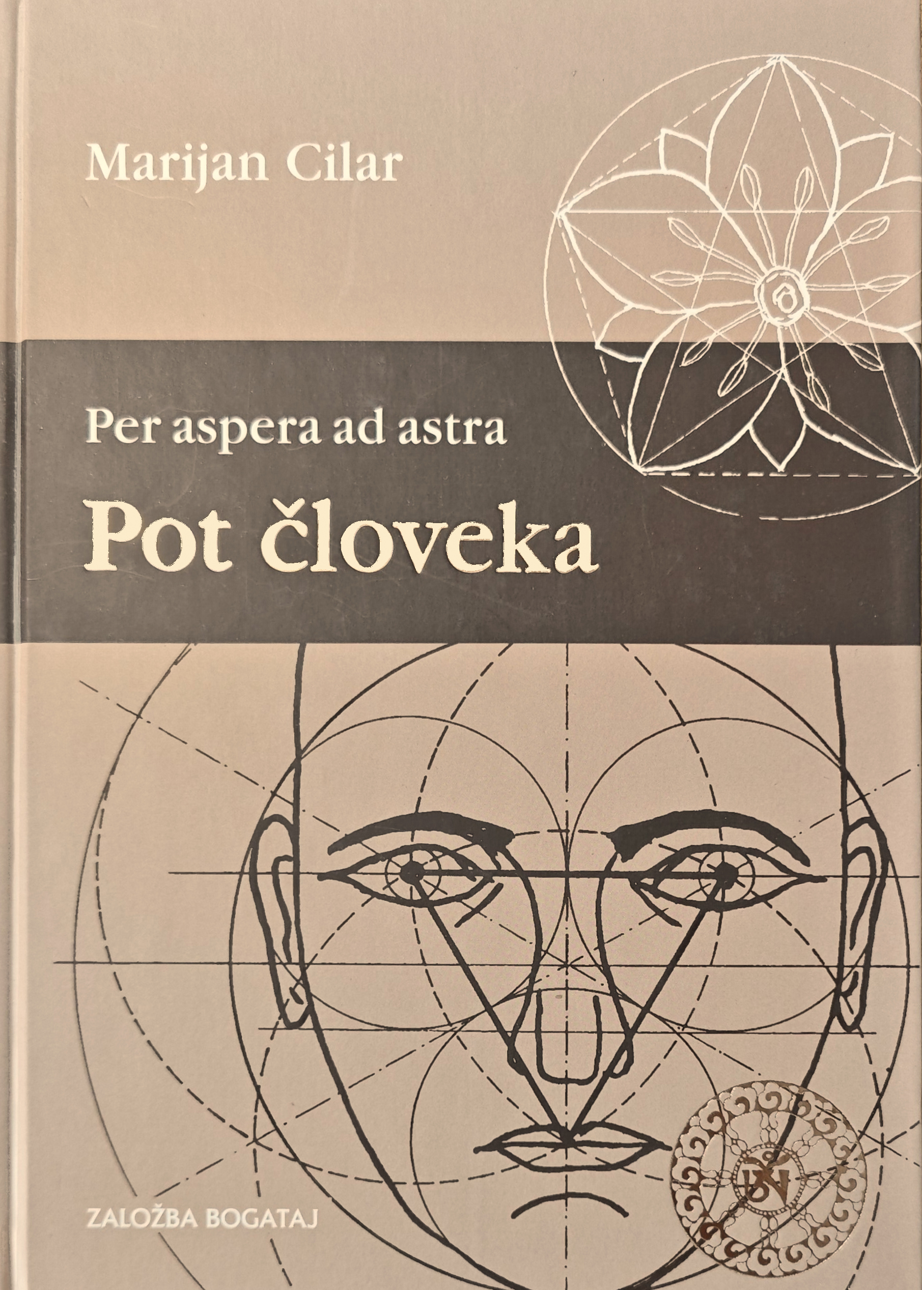 ZB55-cilar-pot-cloveka Pot človeka - slika 1